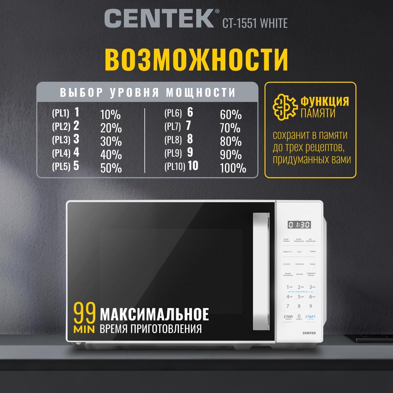 microwave-solo-oven-centek-ct-1551-white-3