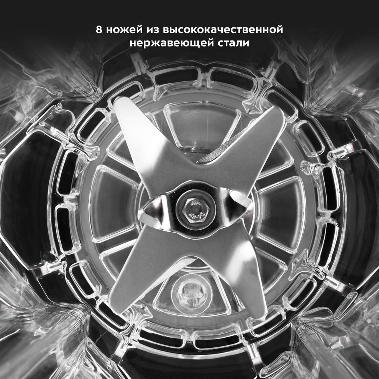 blender-stationary-kitfort-kt-1361-1-3