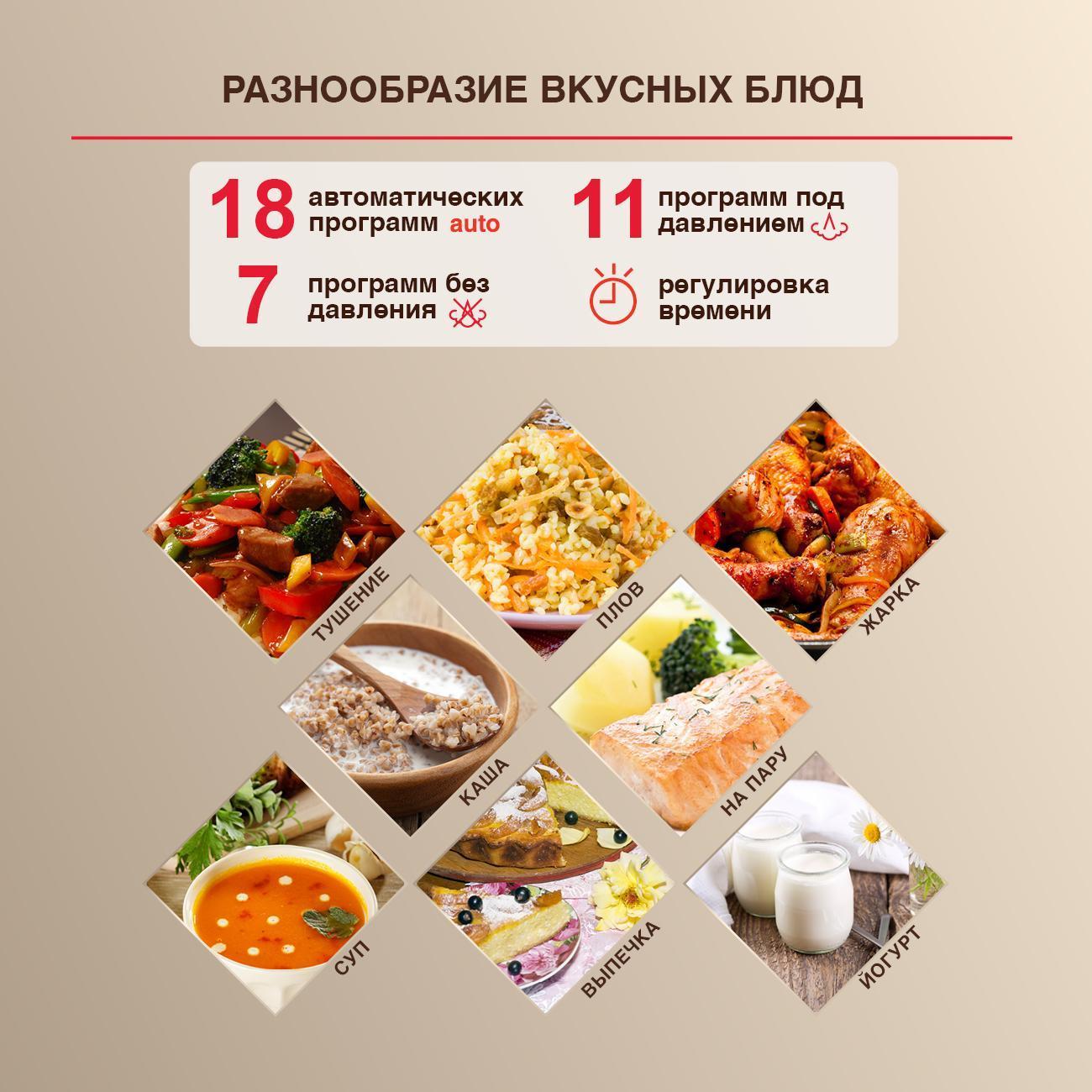multicooker-oursson-pm5025psdiv-3