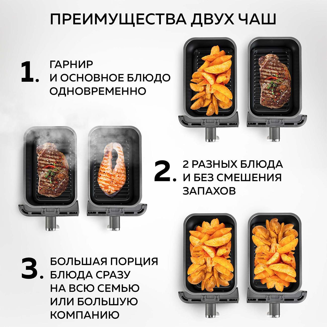 aerogrill-gfgril-gfa-8000-3