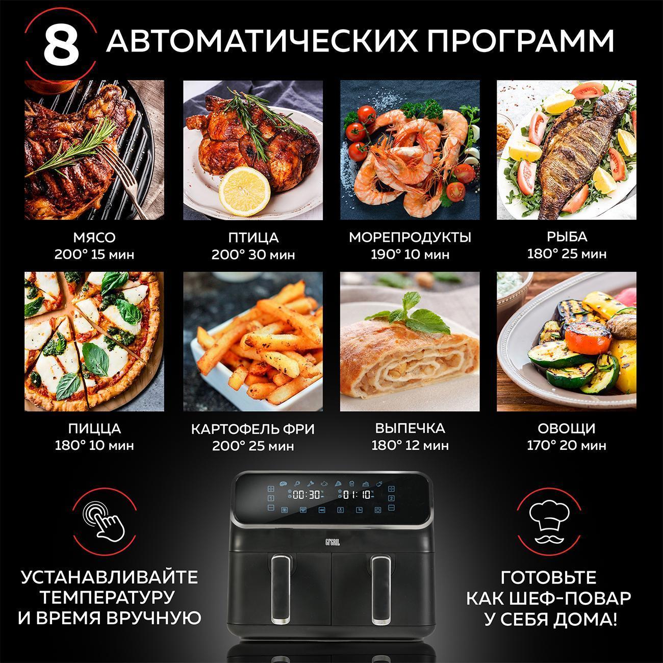 aerogrill-gfgril-gfa-8000-4