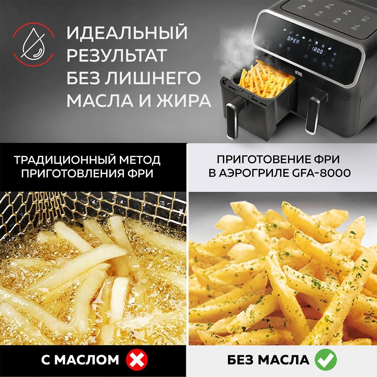 aerogrill-gfgril-gfa-8000-6