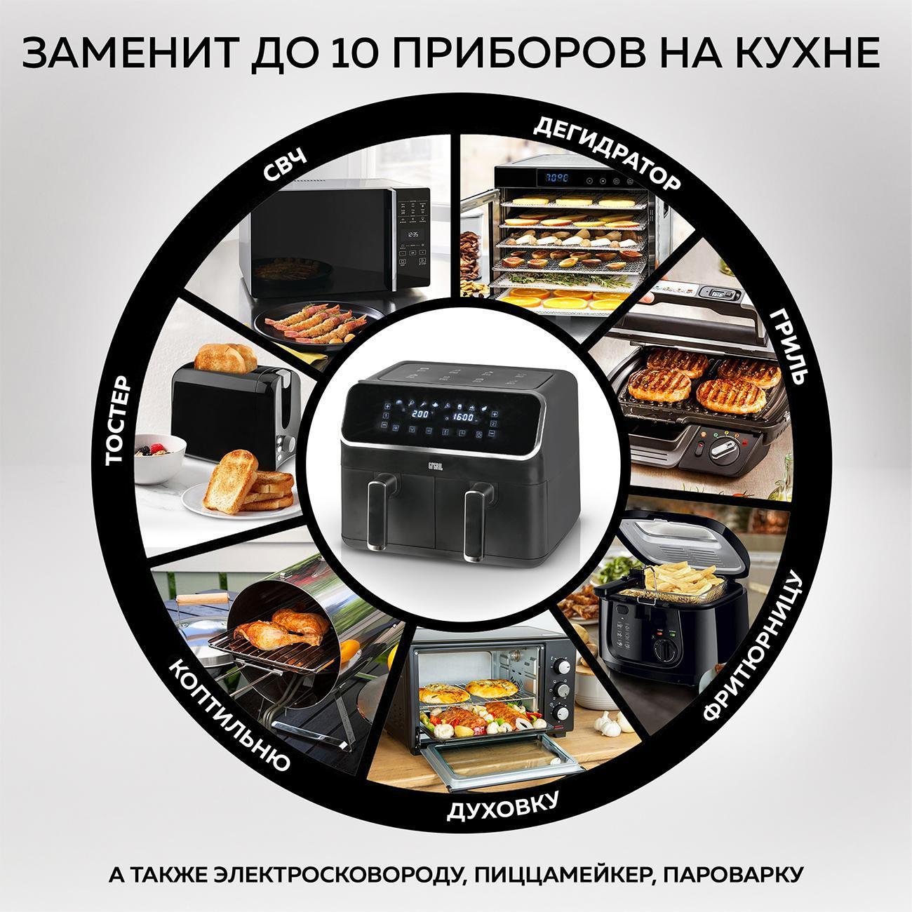 aerogrill-gfgril-gfa-8000-10