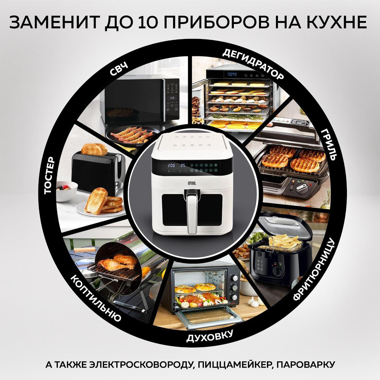 aerogrill-gfgril-gfa-6500-6
