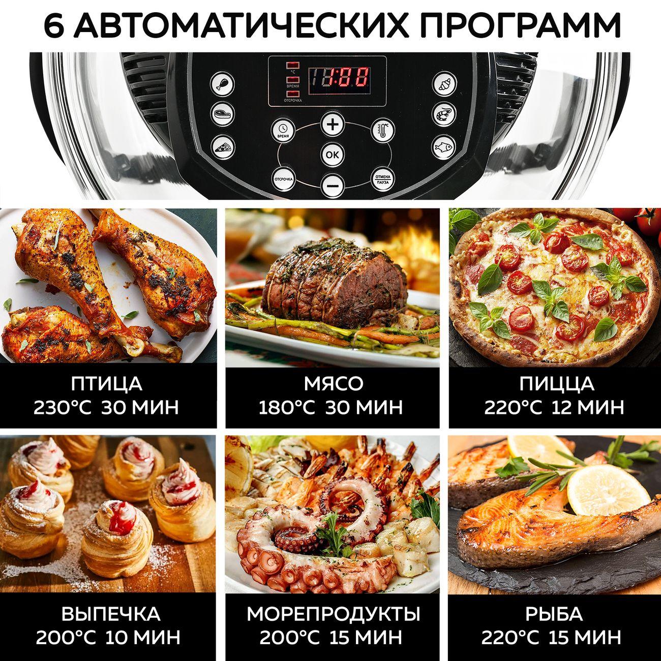 aerogrill-gfgril-12l-5l-gfa-gl17d-2