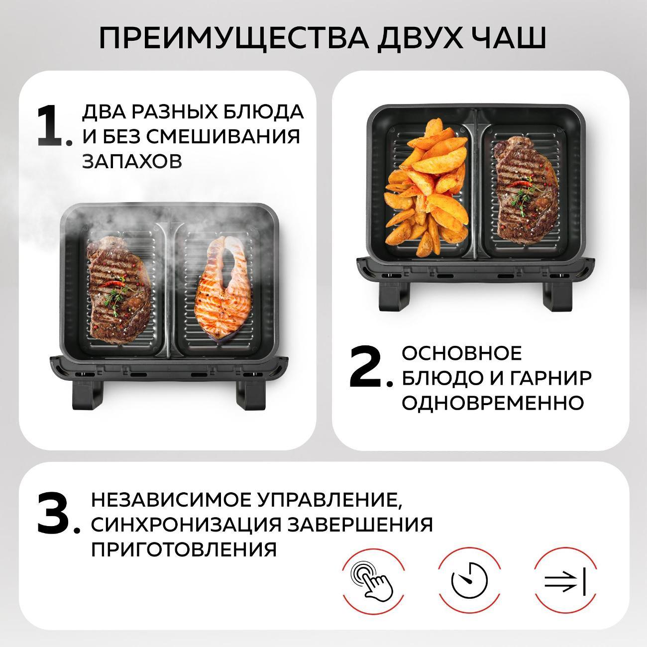 aerogrill-gfgril-gfa-9000-3