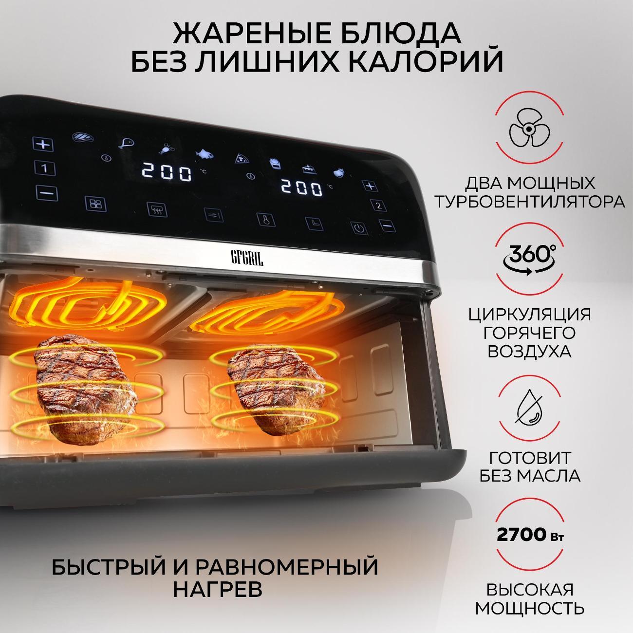aerogrill-gfgril-gfa-9000-5