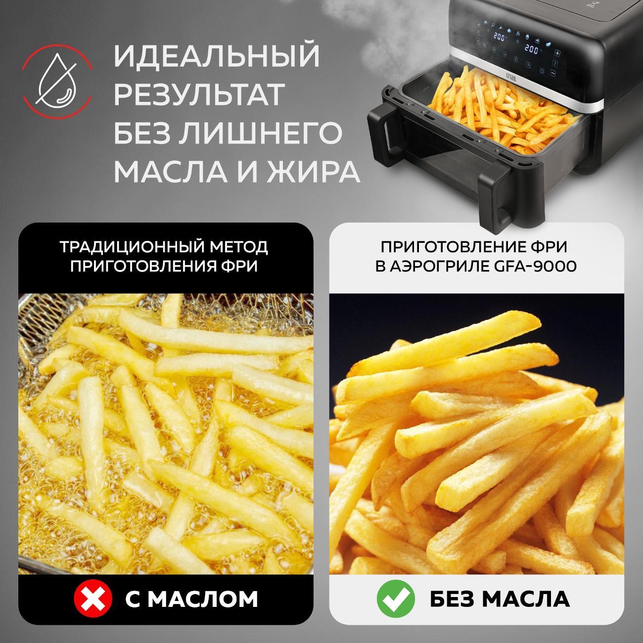 aerogrill-gfgril-gfa-9000-6