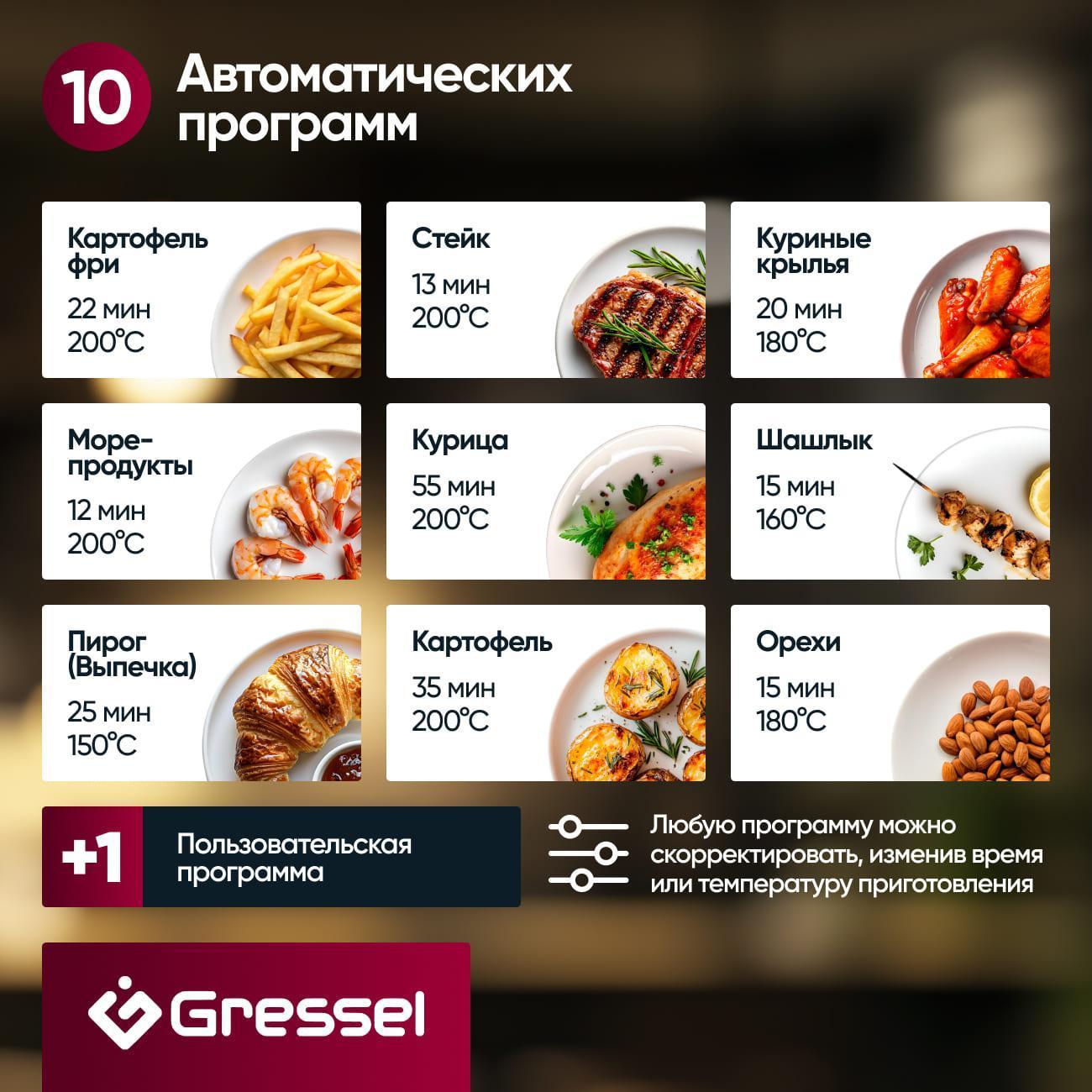 aerogrill-gressel-premium-gaf-1822-3