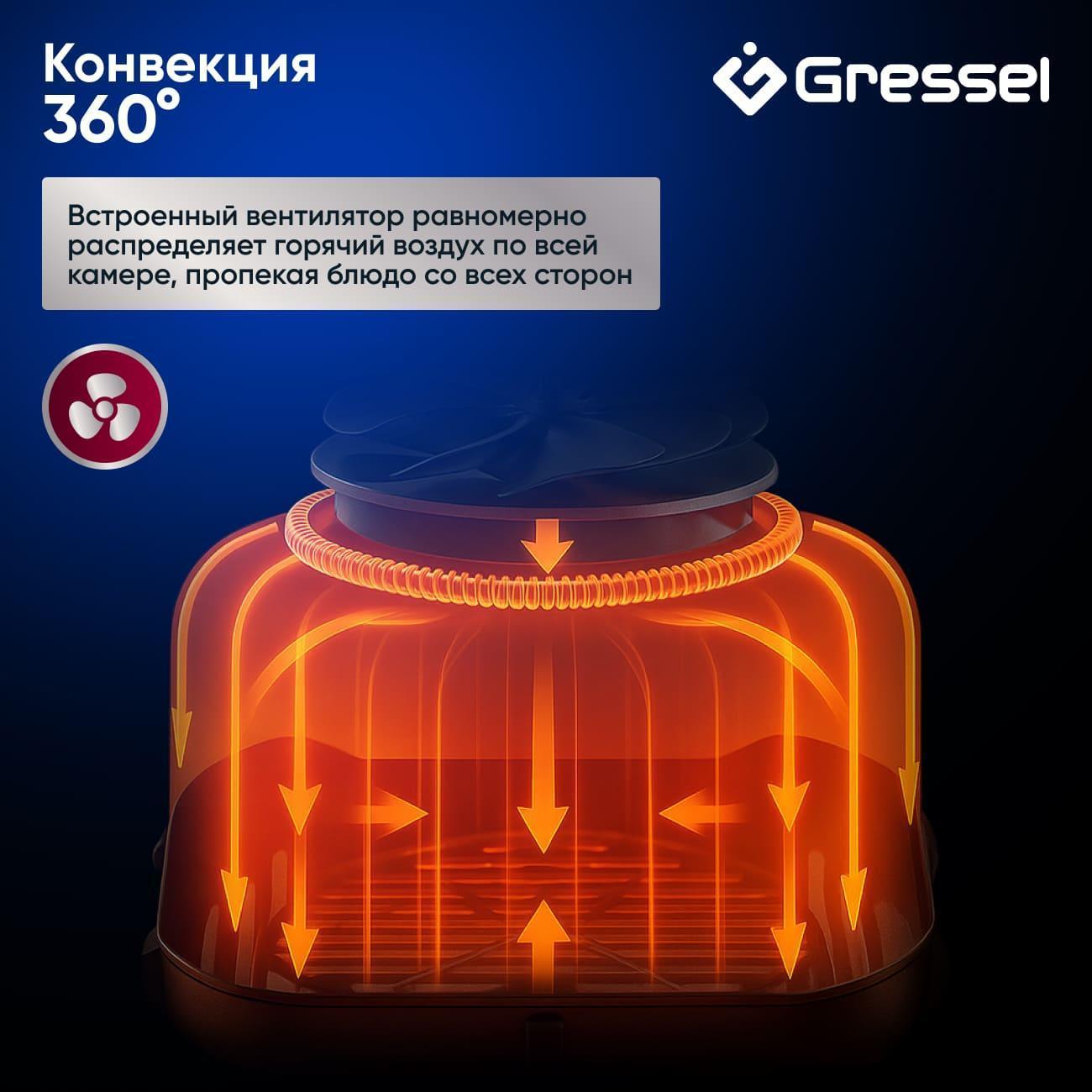 aerogrill-gressel-premium-gaf-1822-5