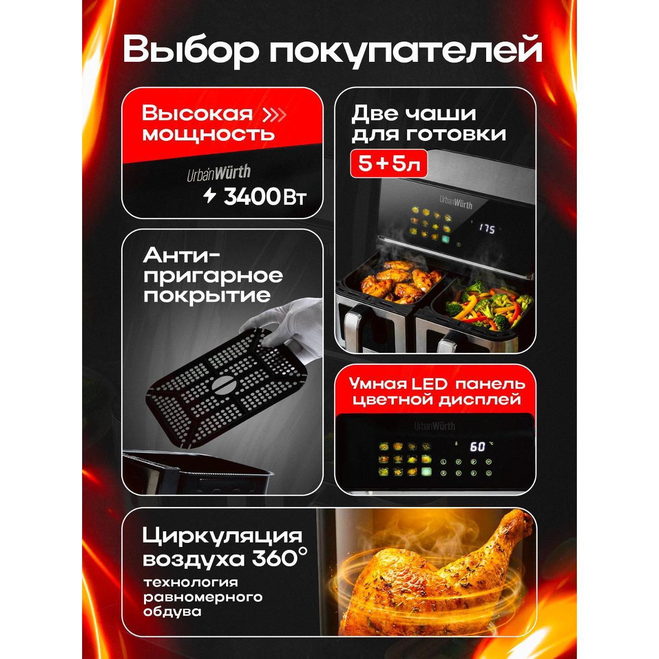 aerogrill-urbanwurth-uwag100pro-2