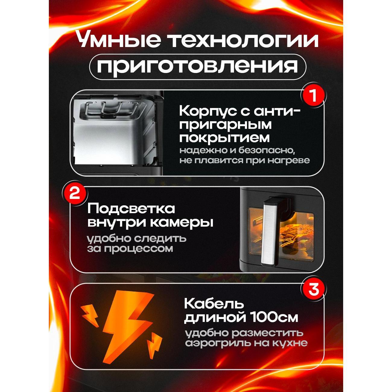 aerogrill-urbanwurth-uwag100pro-10