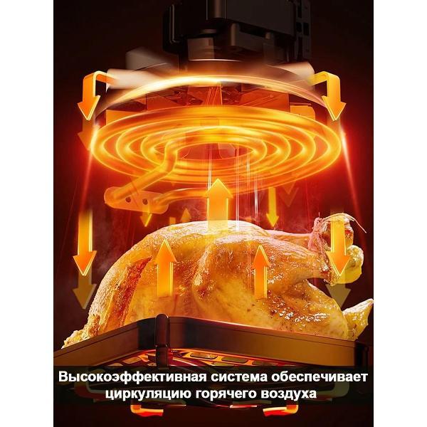 aerogrill-oulemei-olm-kzc037-5