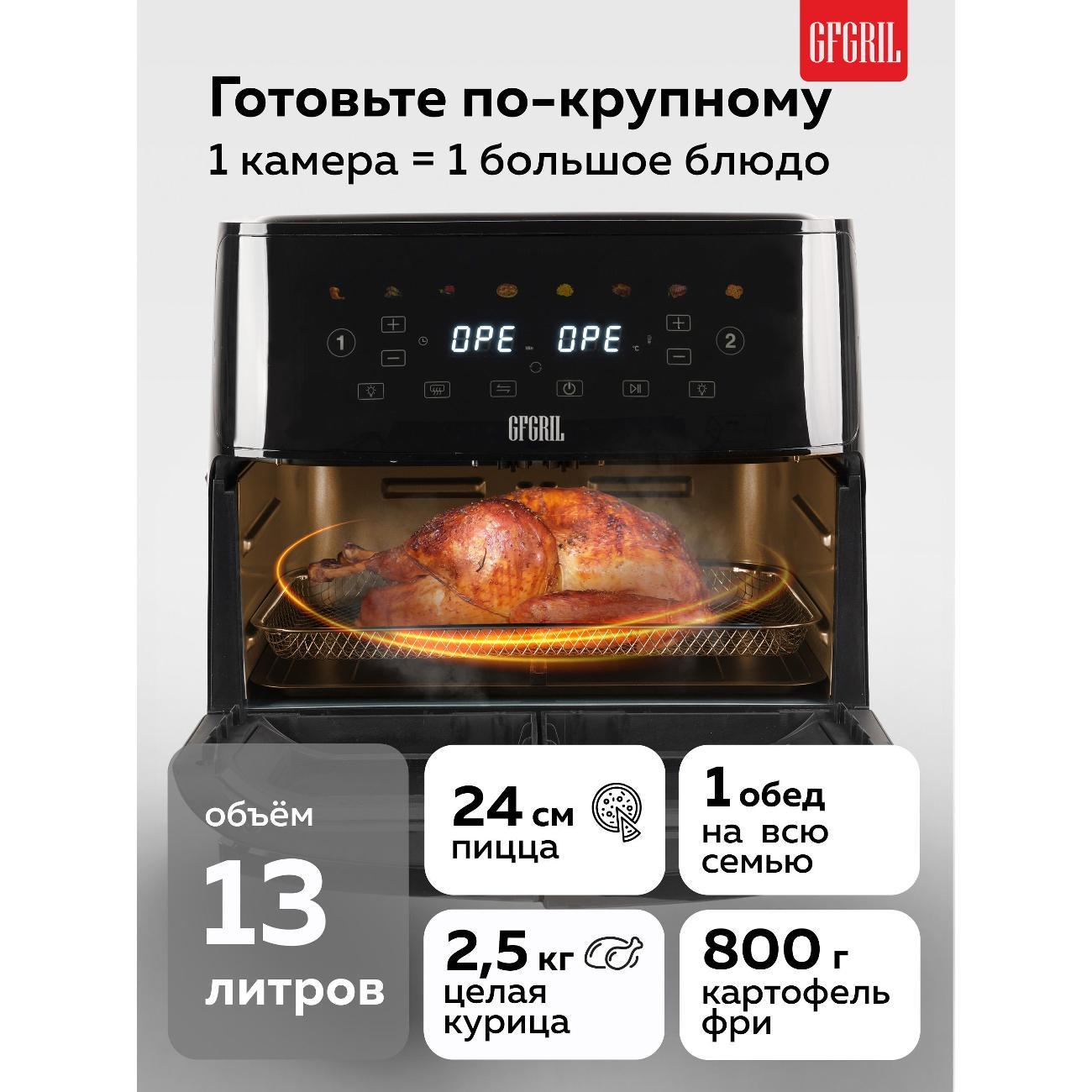 aerogrill-gfgril-gfa-9400-3