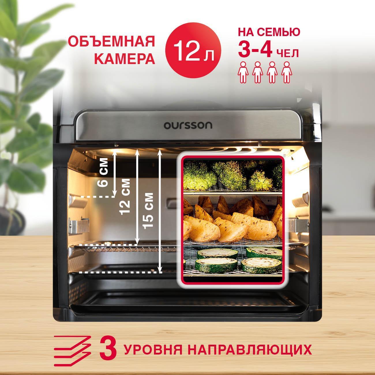 aerogrill-oursson-af1207dbl-3
