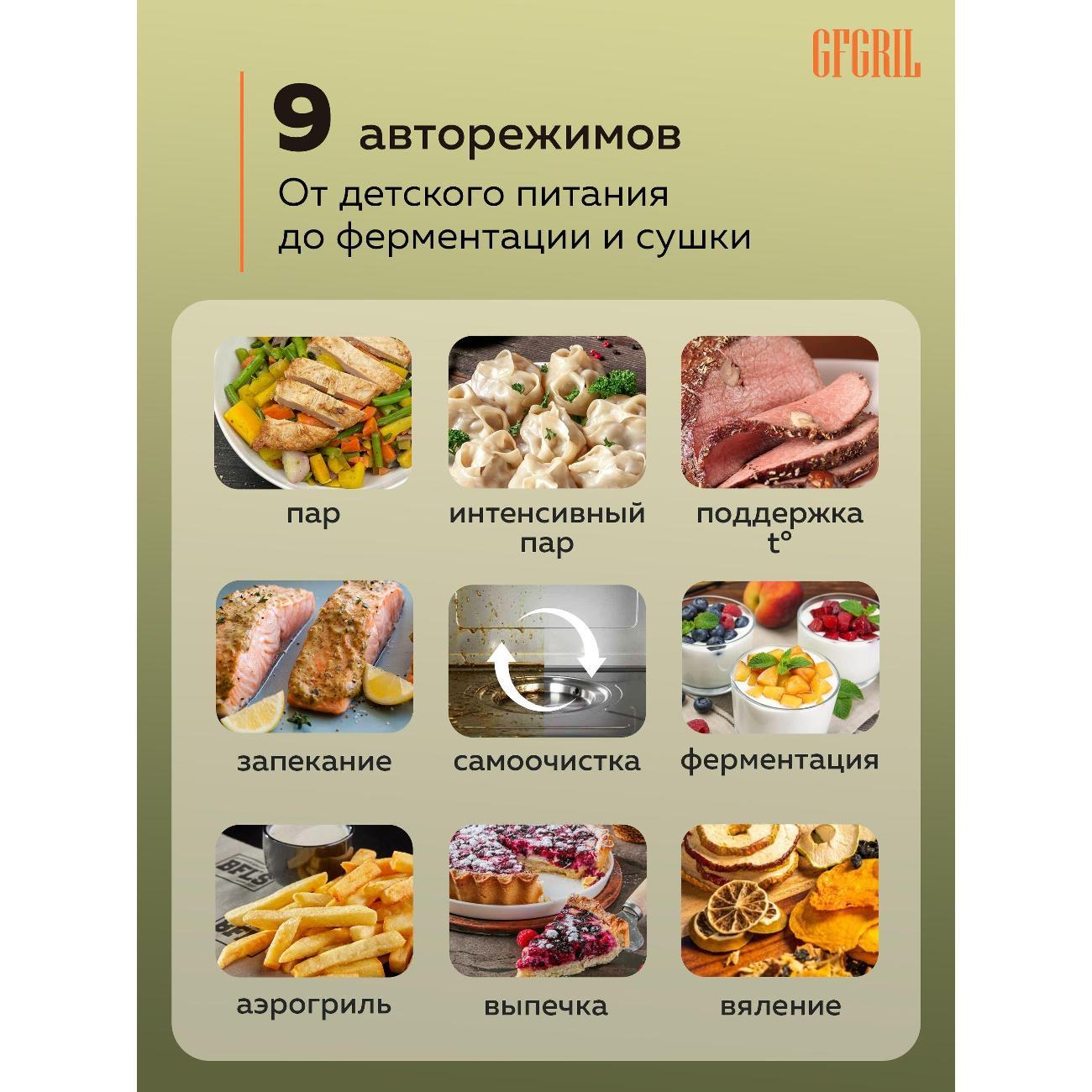 aerogrill-gfgril-gfoo-12-black-2
