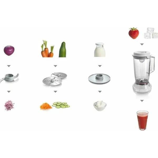 foodprocessor-bosch-multitalent-3-mcm3200w-7