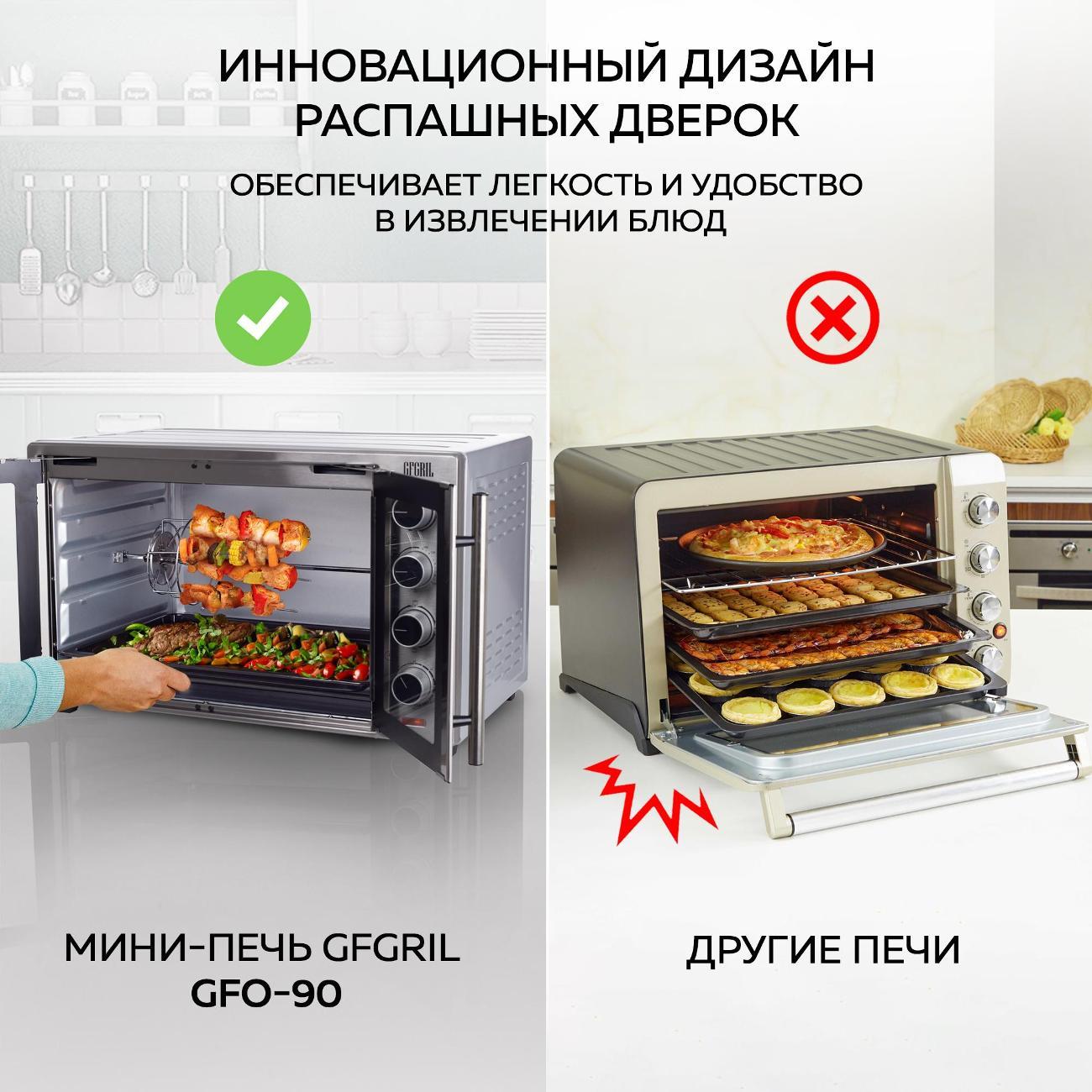 mini-oven-gfgril-gfo-90-2