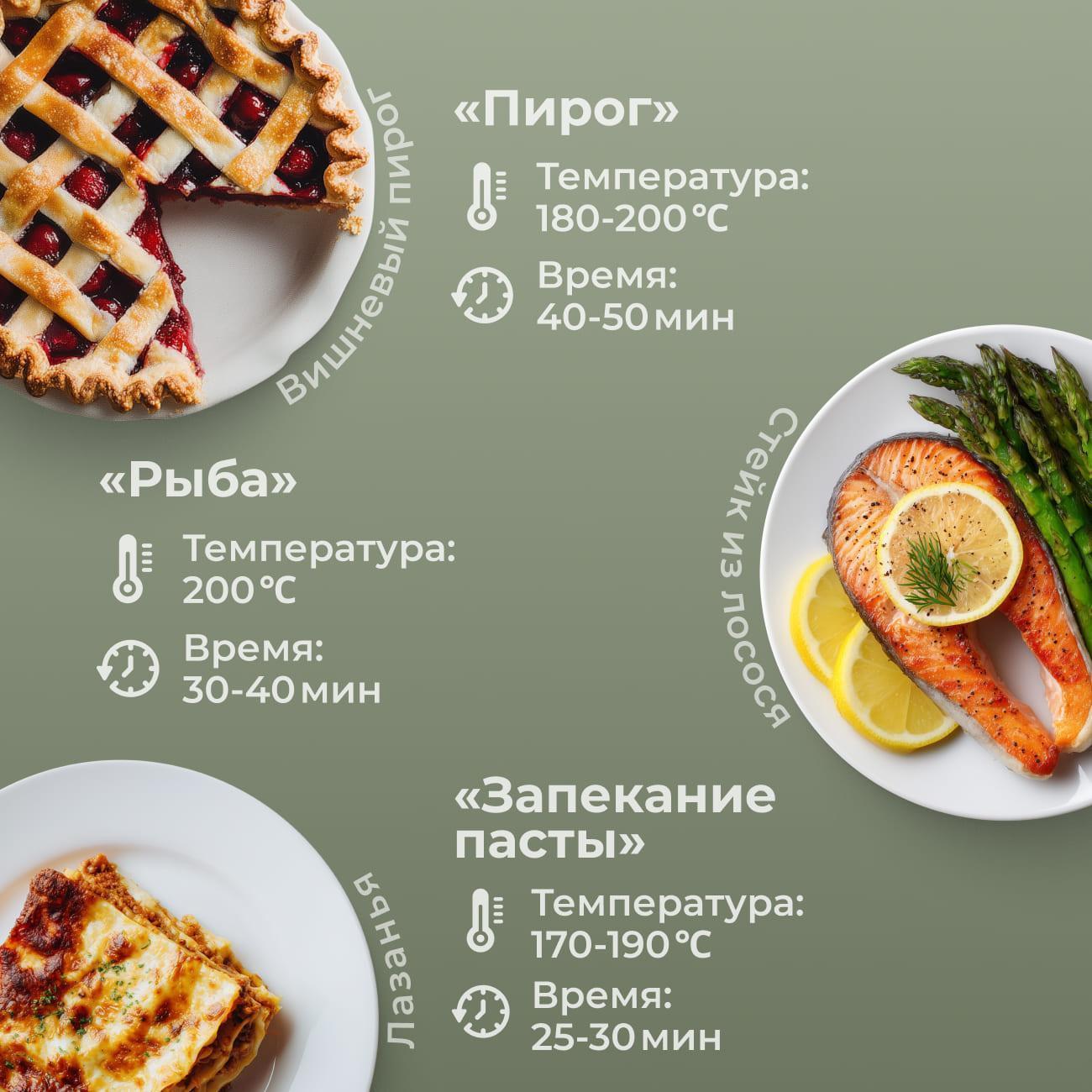 mini-oven-ardo-metallic-mo4531s2-6