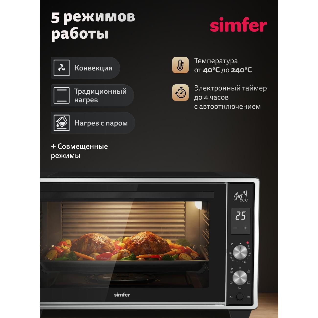 mini-oven-simfer-m50b03-2