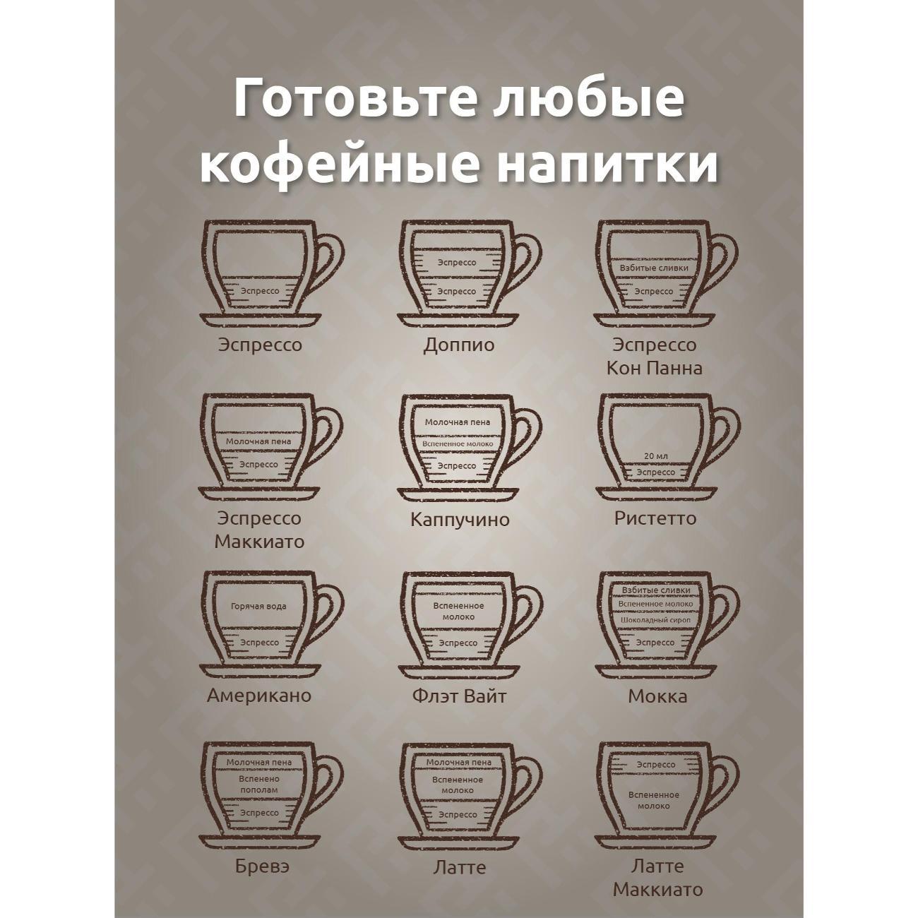 automatic-coffee-machine-evelux-eacm-2007-vivo-5