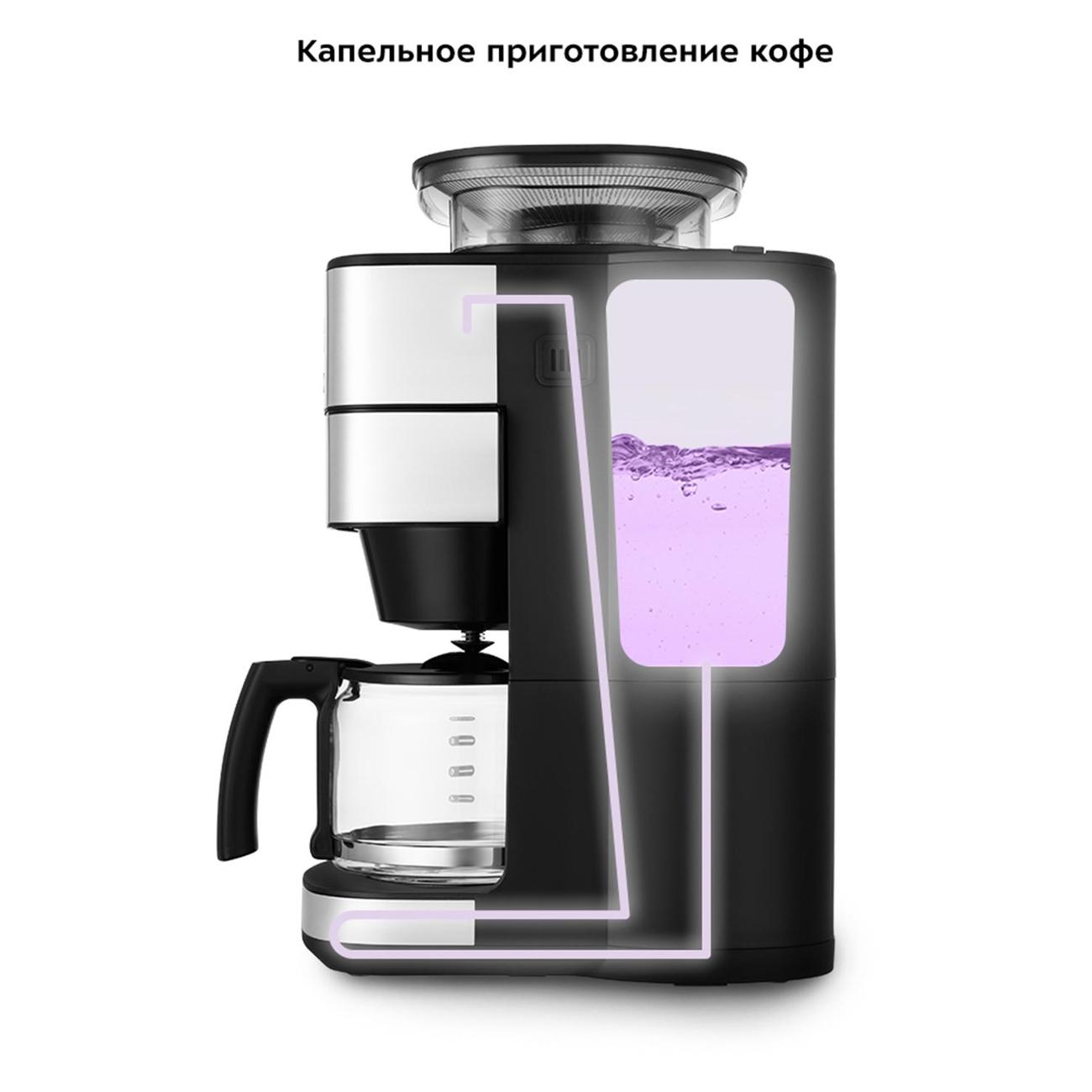 drip-type-coffee-maker-kitfort-kt-7366-3
