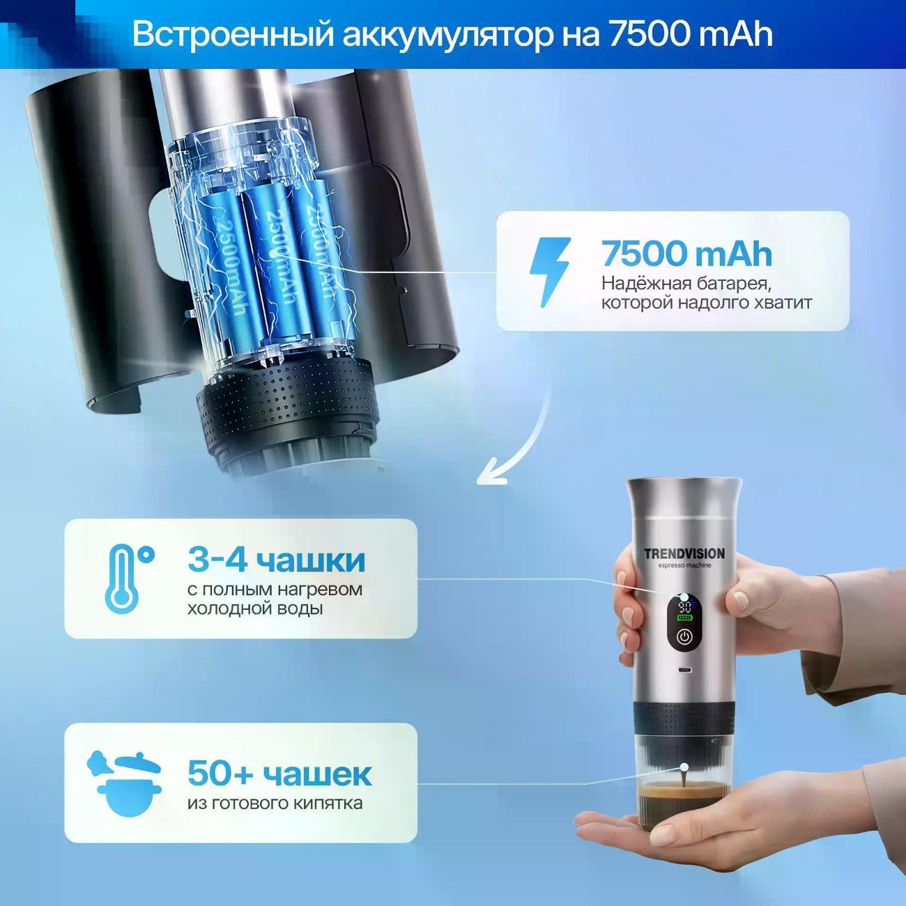 coffee-machine-portable-trendvision-coffee-maker-2