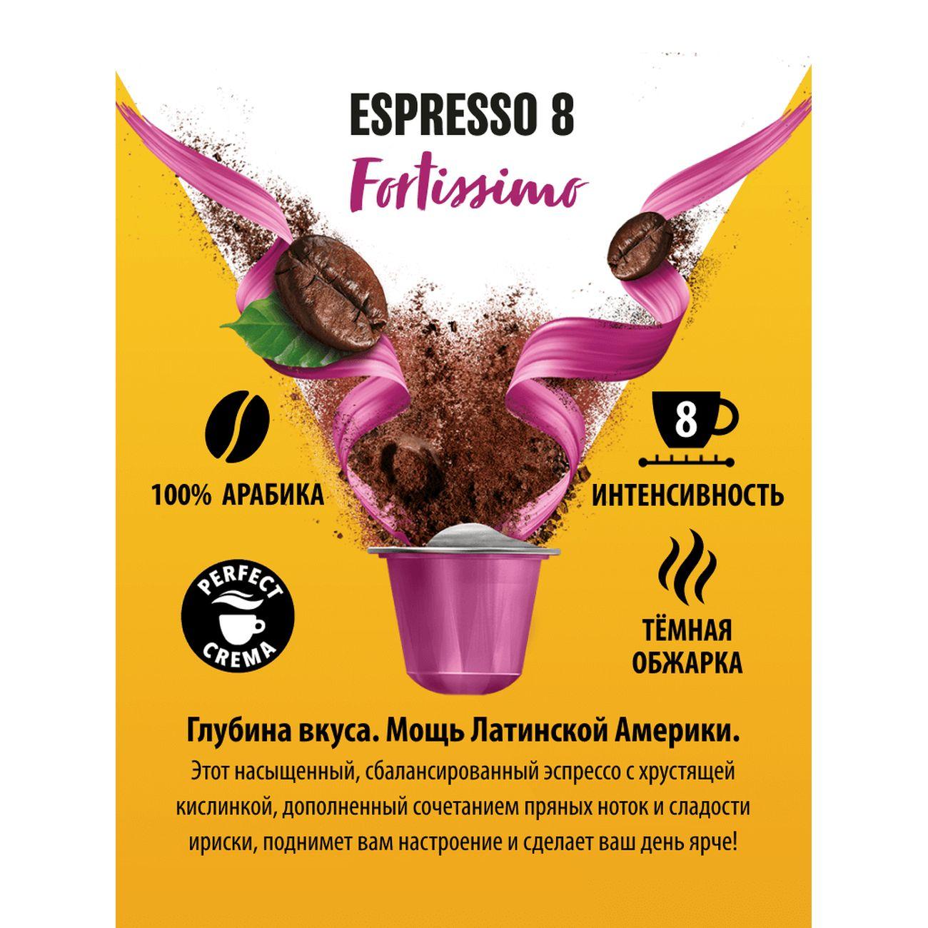 coffee-in-capsules-belmio-fortissimo-intensity-8-3