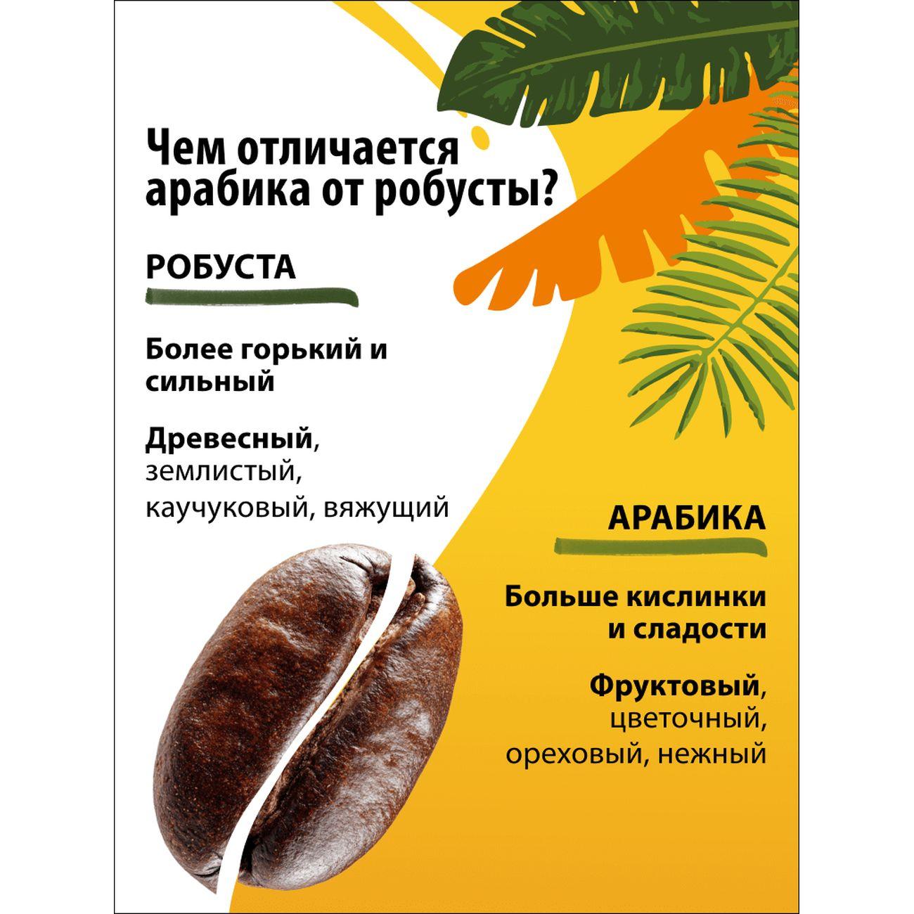 coffee-in-capsules-belmio-fortissimo-intensity-8-9