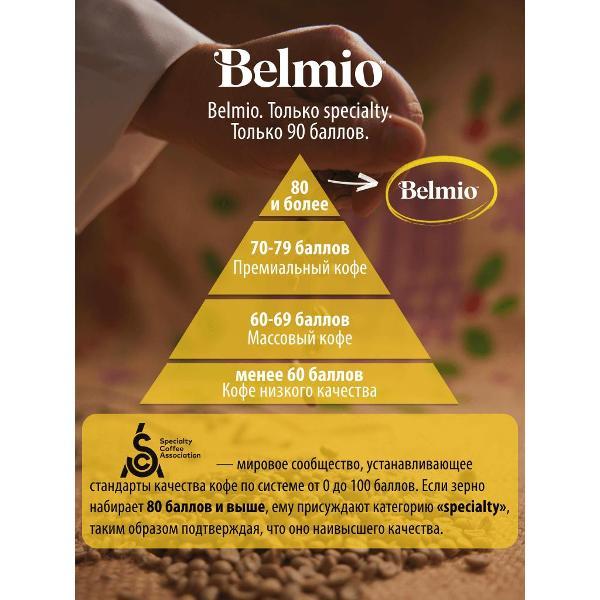 coffee-ground-belmio-v-aluminum-capsules-espresso-decaffeinato-8