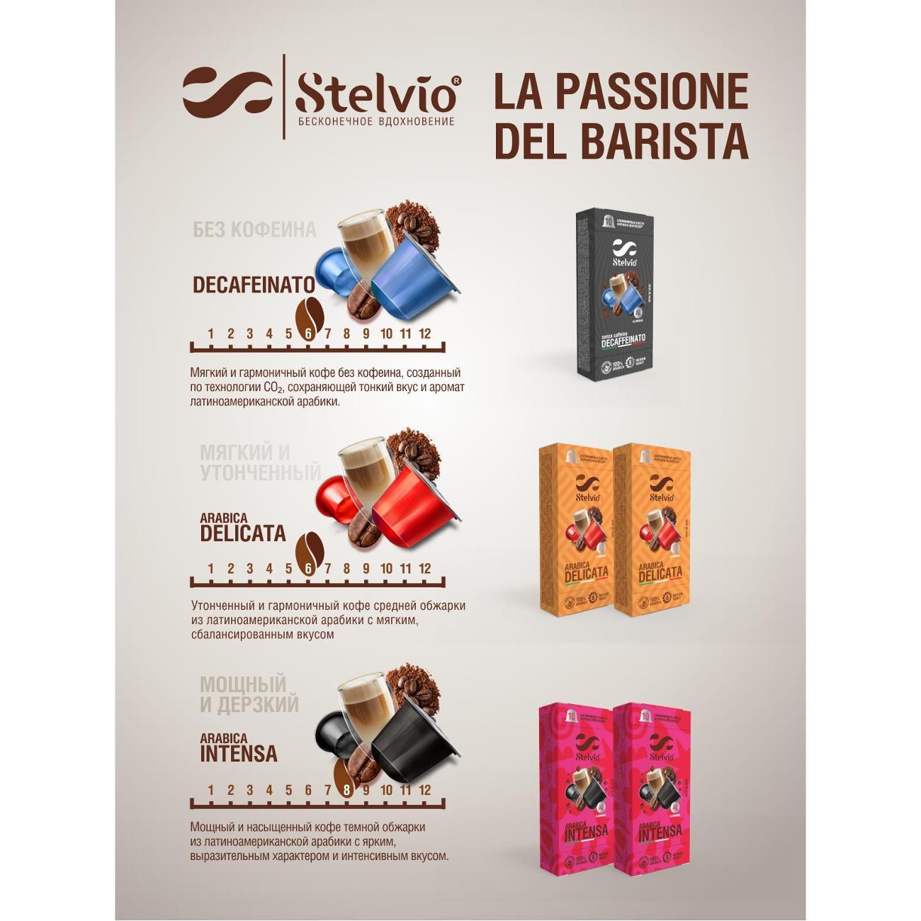 coffee-in-capsules-stelvio-la-passione-del-barista-50pcs-4