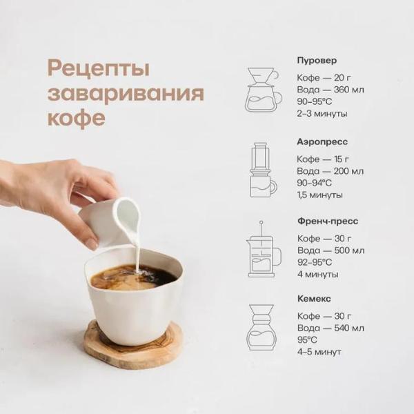 coffee-cereal-bushido-red-1kg-4