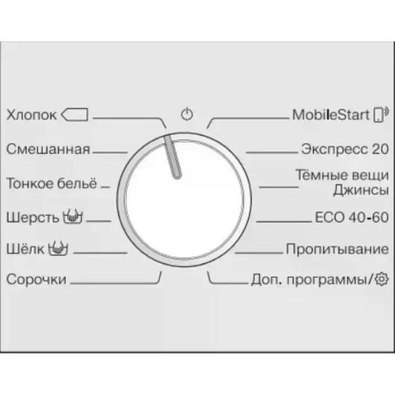 washing-machine-miele-wwg660wcs-3