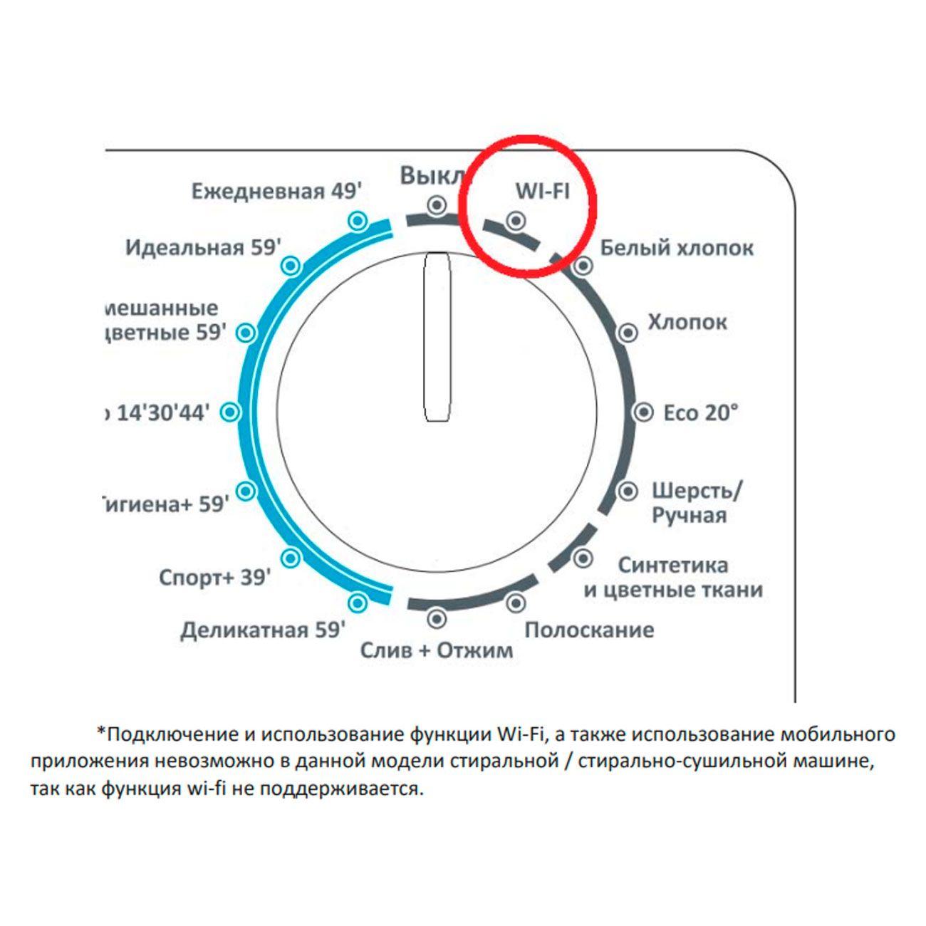 washing-machine-compact-candy-aquamatic-tempo-aqua-114d2-07-6