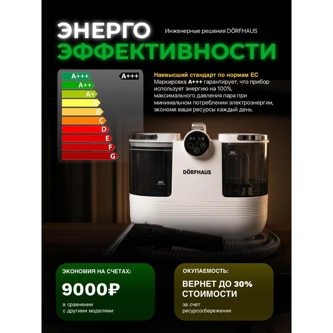 powerful-washing-vacuum-cleaner-dorfhaus-cleaning-6