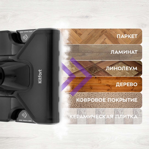 vacuum-cleaner-washing-kitfort-kt-575-1-6