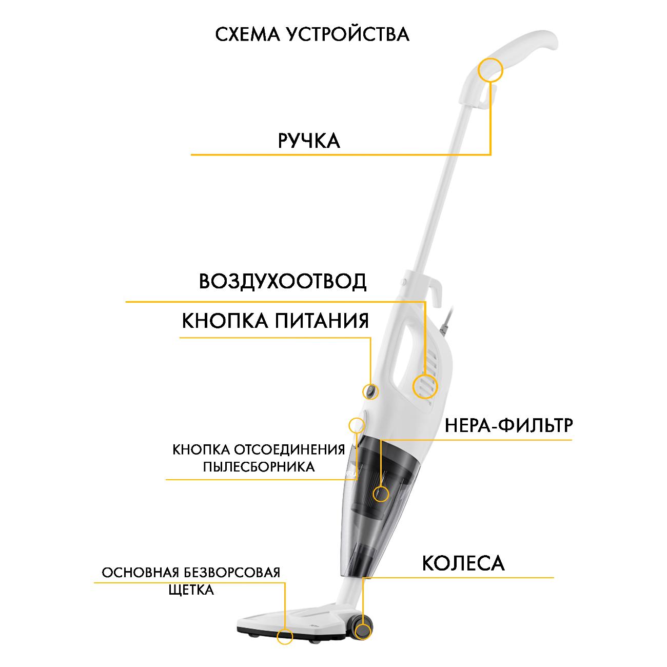 hand-vacuum-cleaner-handstick-futula-xiaomi-v2-3