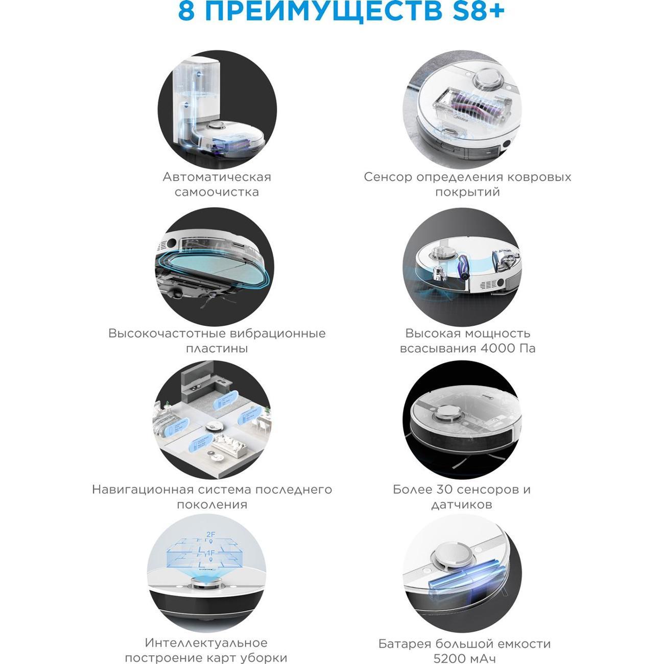 robot-vacuum-cleaner-midea-vcr-plus-s8-3