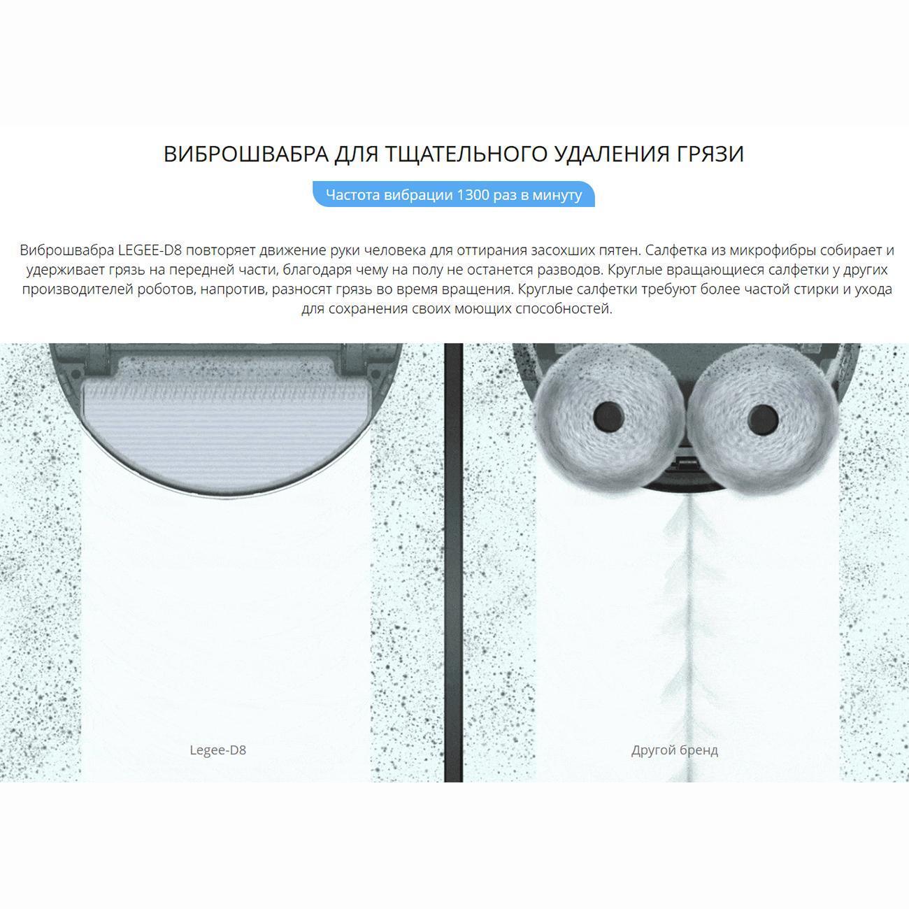 robot-vacuum-cleaner-hobot-white-legee-d8-9