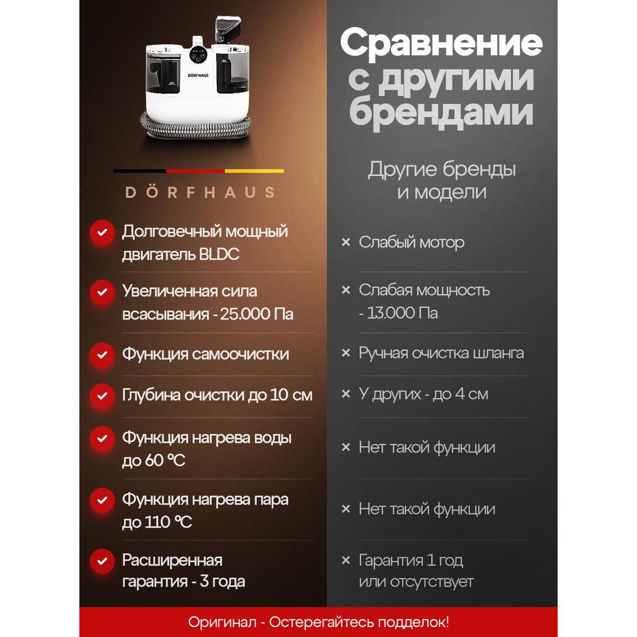 powerful-washing-vacuum-cleaner-dorfhaus-function-pair-carpets-furniture-6