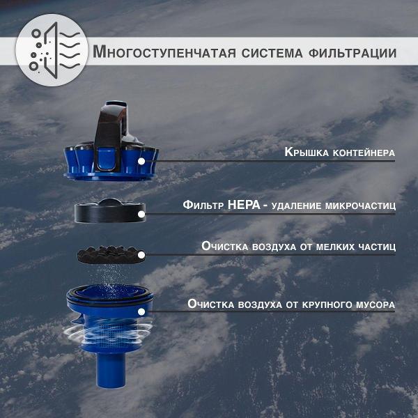 vacuum-cleaner-dust-collector-kelli-kl-8005-blue-7