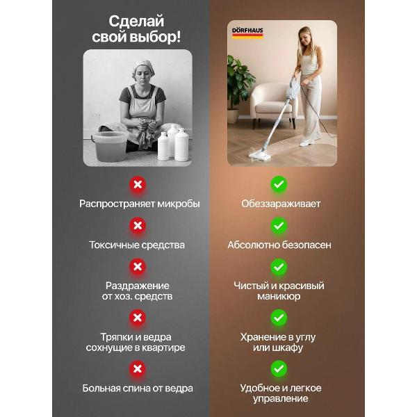 steam-mop-dorfhaus-attachments-cleaning-5