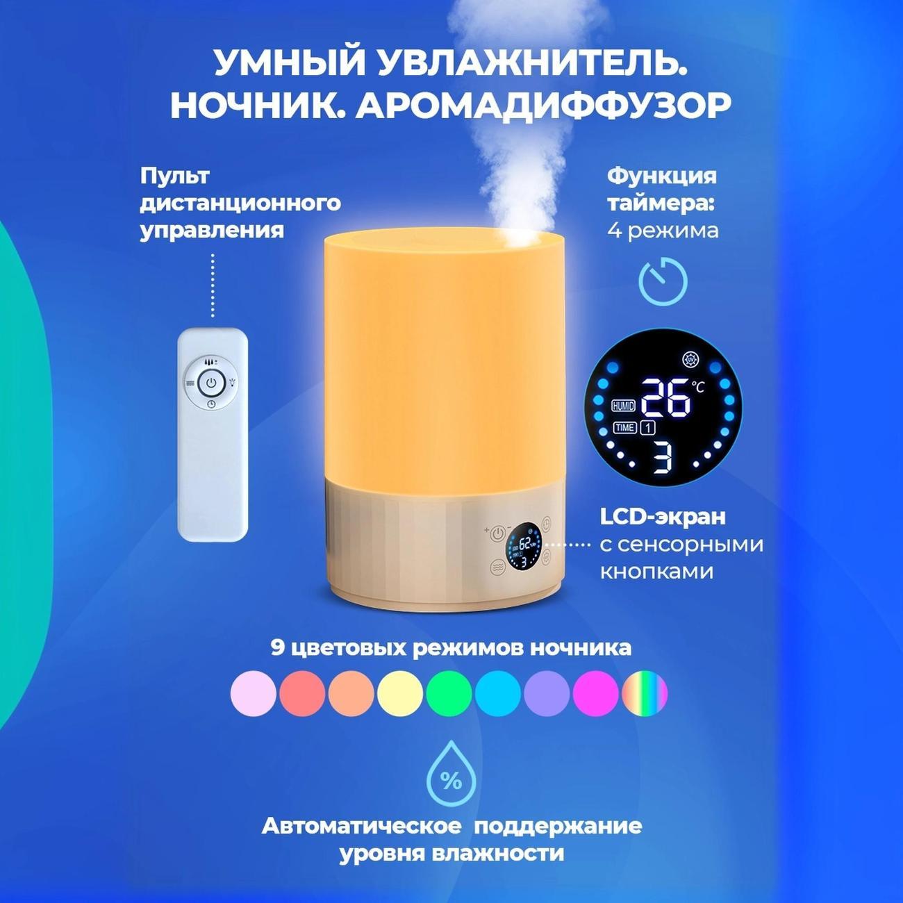 air-humidifier-weastro-bht-6l-lcd-8c-6