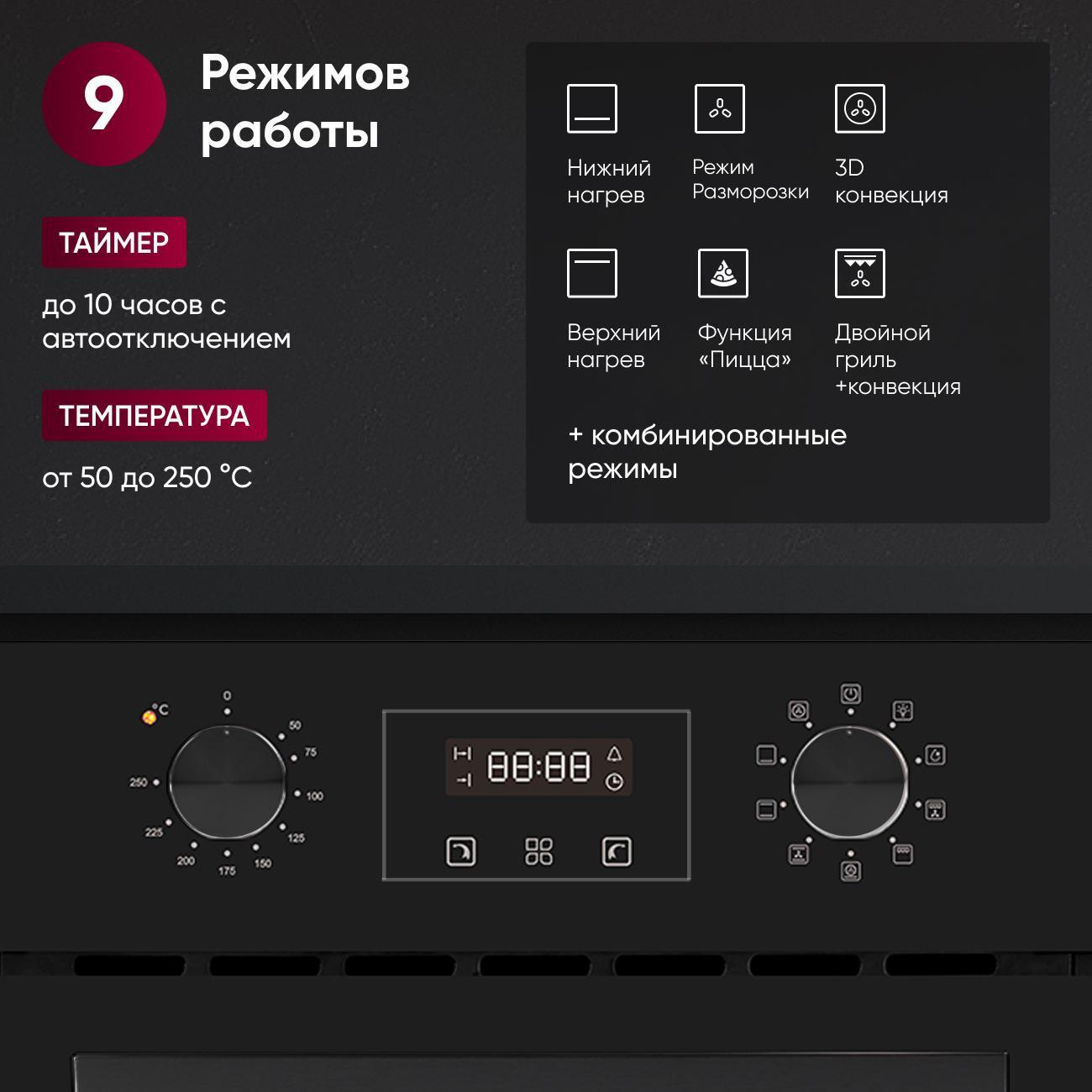 electric-oven-gressel-premium-u4es59000-3
