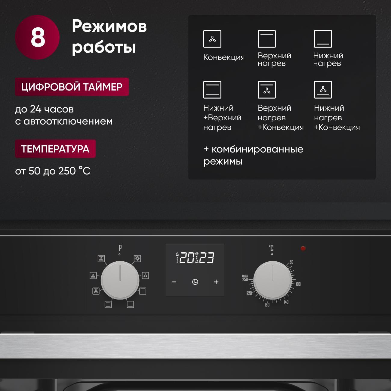 electric-oven-gressel-u6eb58100-2