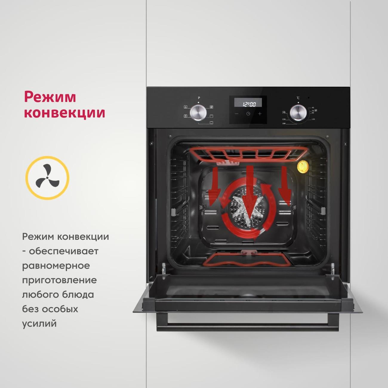 electric-oven-simfer-b4eb56016-4