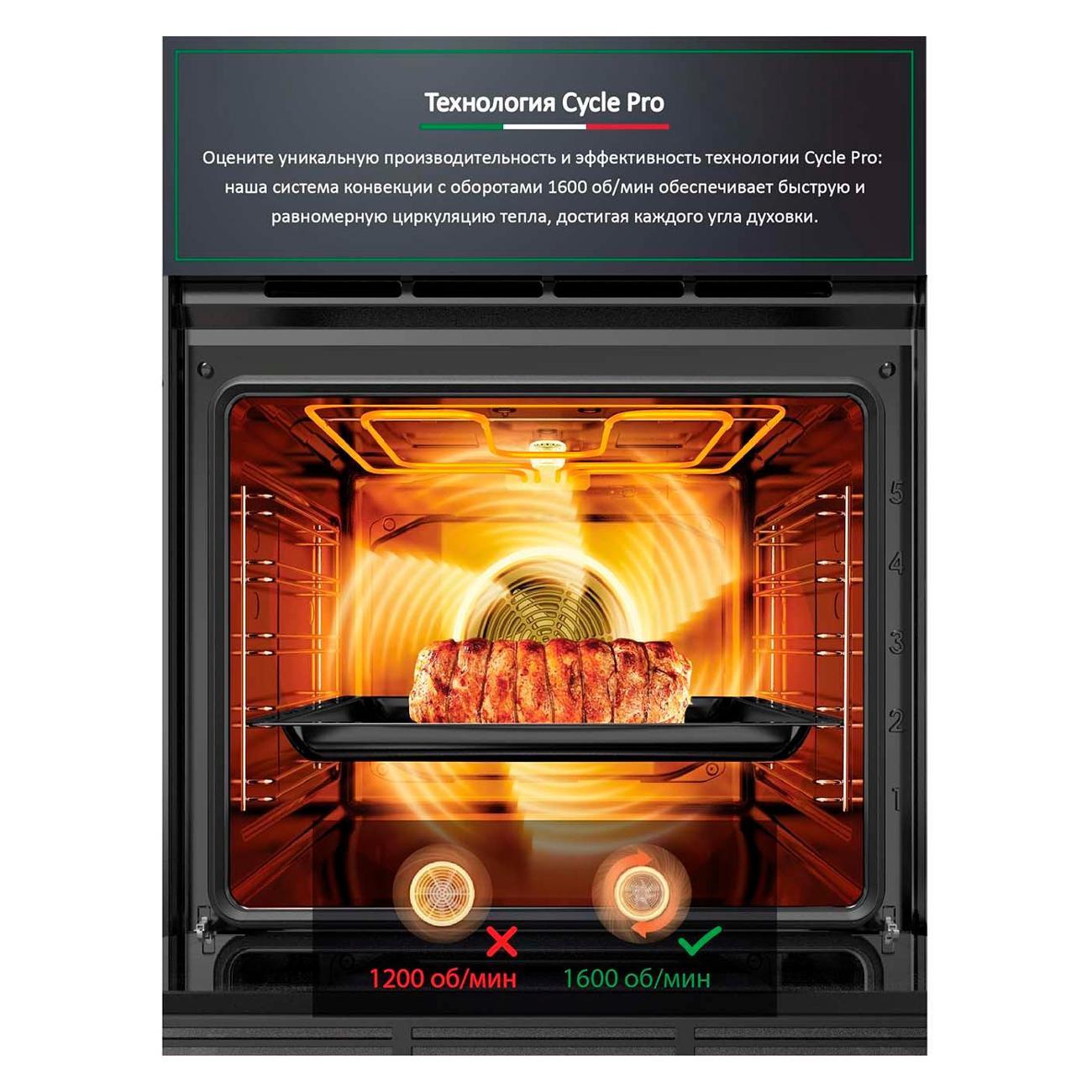 electric-oven-ardo-bo28ex2-8