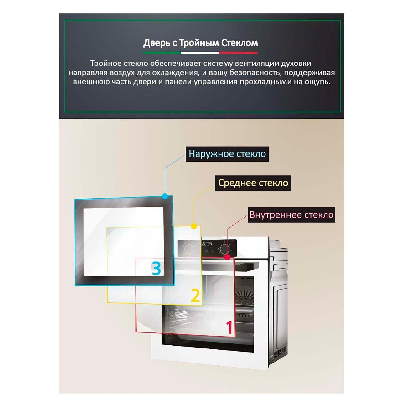 electric-oven-ardo-bo28eb2-5
