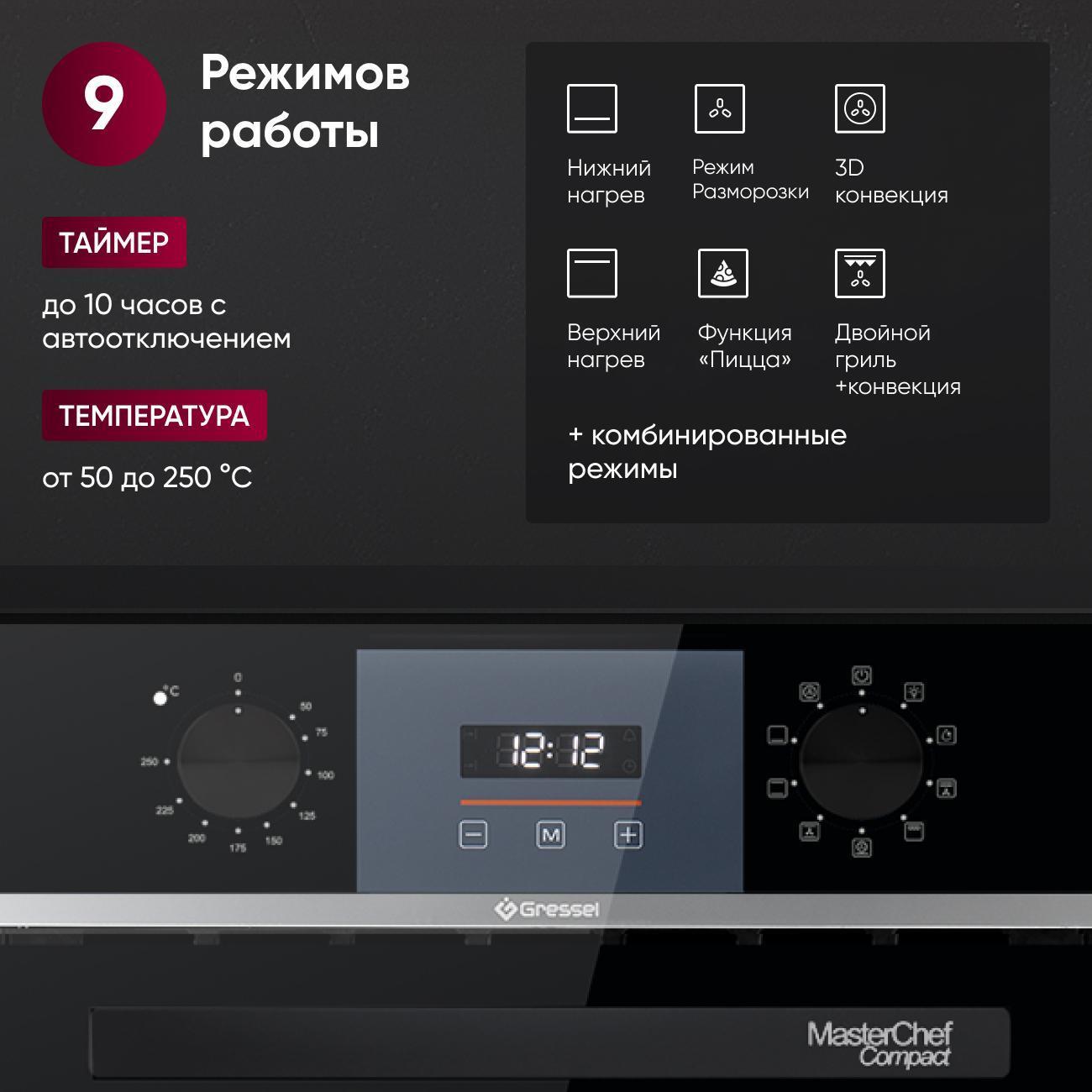 oven-electric-gressel-u4es59100-2