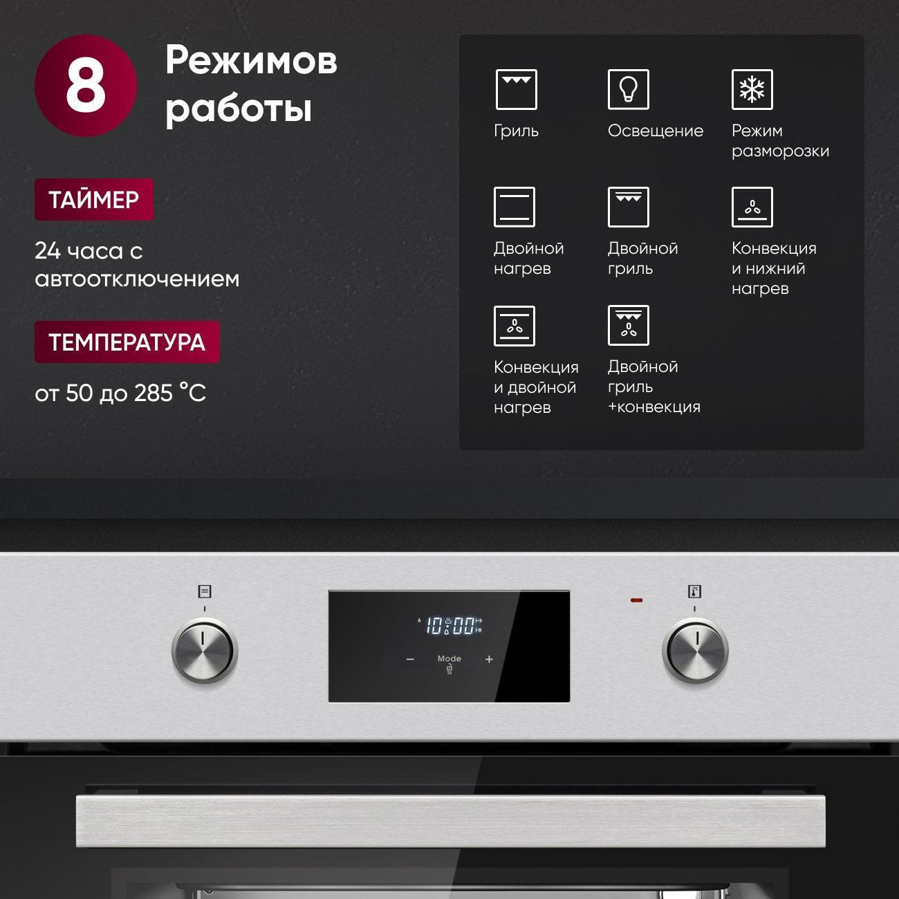electric-oven-gressel-u6em58110-2